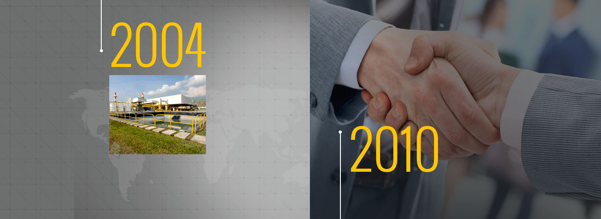 Handshaking 2004-2010 Dates