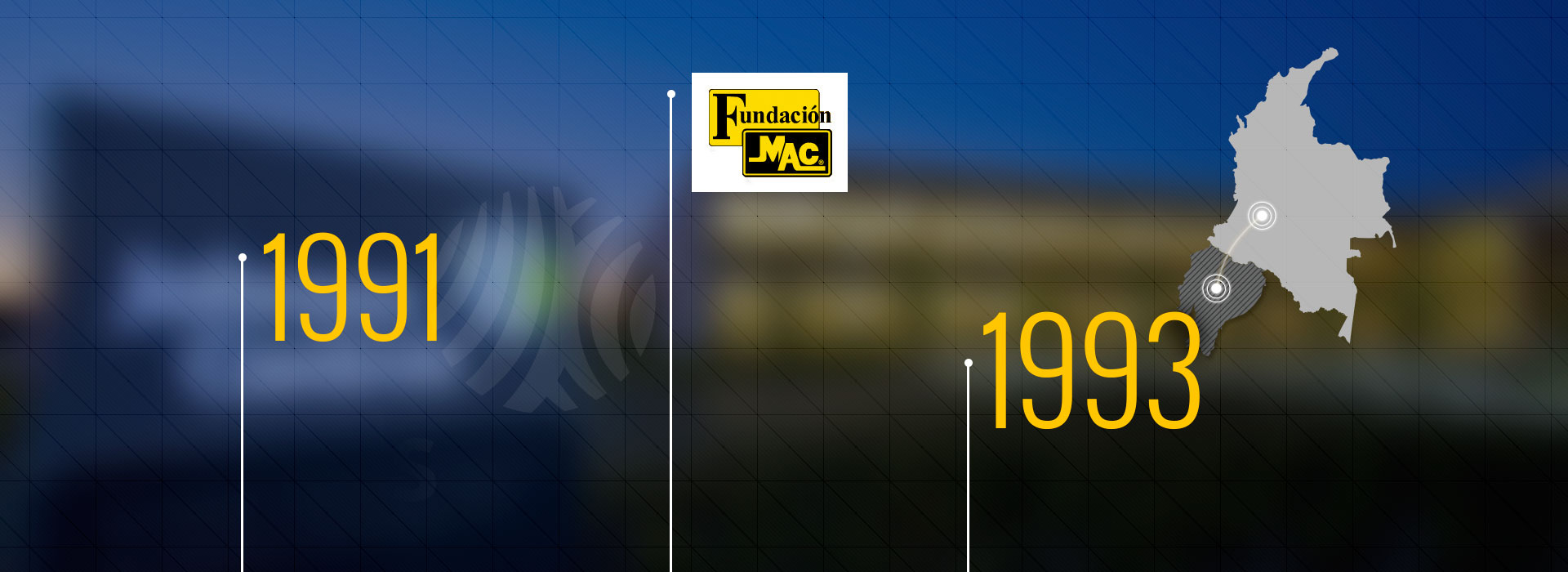 Johnson Controls background 1991-1993 Dates