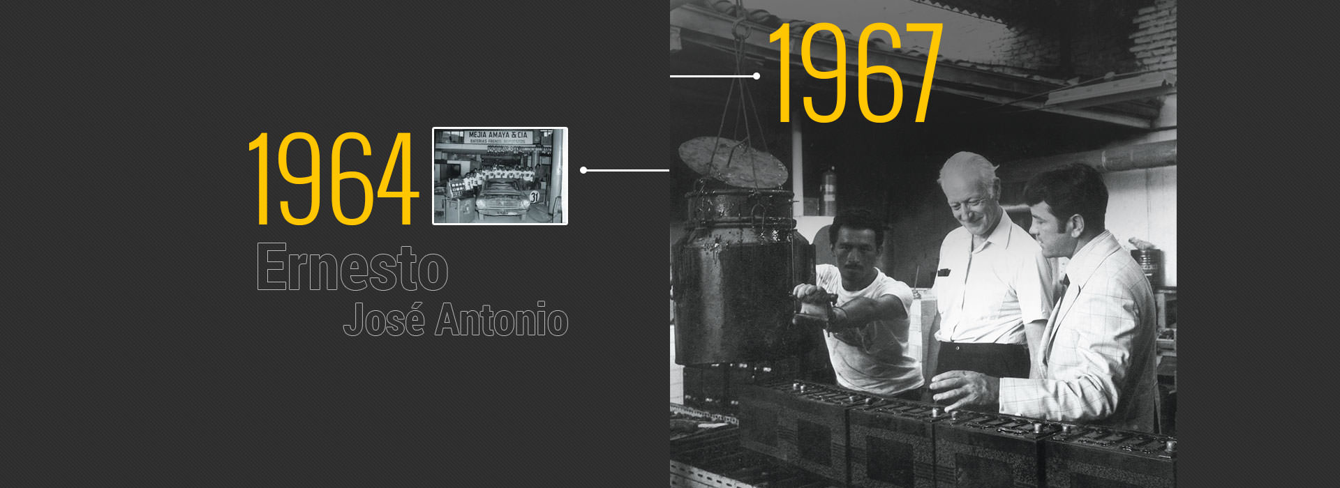 Ernesto with 1964-1967 Dates